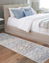 Horizon Collection Area Rug -  Meridian