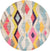 Sedona Vista Collection Area Rug -  Pricklypear Round Multi  lifestyle 18