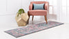 Serenade Oasis Collection Area Rug -  Avalon Runner Gray  lifestyle 32