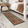 Zagros Oasis Collection Area Rug -  Khorramabad Runner Blue  lifestyle 171