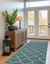 Garden Lattice Oasis Collection Area Rug - Arbor (Teal) Runner Teal  lifestyle 2