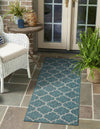 Garden Lattice Oasis Collection Area Rug - Arbor (Teal) Runner Teal  lifestyle 8