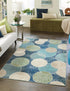 Chromatic Oasis Collection Area Rug -  Zephyr