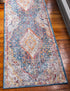 Bronx Loft Collection Area Rug - Perry