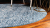 Bronx Loft Collection Area Rug -  Belmont Round Blue  lifestyle 48