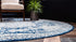 Dover Terrace Collection Area Rug -  Lagoon (Ivory and Blue)