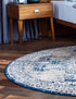 Dover Terrace Collection Area Rug -  Lagoon (Ivory and Blue)