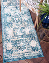 Dover Terrace Collection Area Rug -  Lagoon (Turquoise) Runner Turquoise  lifestyle 0