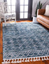 Himalaya Heights Collection Area Rug - Everest