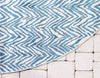 Patio Paradise Collection Area Rug -  Cove Round Blue  lifestyle 71