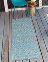 Garden Lattice Oasis Collection Area Rug -  Pergola (Aqua) Runner Aqua  lifestyle 0