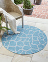 Jungle Expedition Collection Area Rug -  Rainforest Round Light Aqua  lifestyle 60