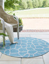 Jungle Expedition Collection Area Rug -  Rainforest Round Light Aqua  lifestyle 68