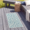 Jungle Expedition Collection Area Rug -  Amazon (Teal) Runner Teal  lifestyle 13