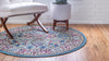 Persian Elegance Collection Area Rug -  Kerman (Blue) Round Blue  lifestyle 19