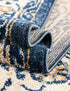 Eden Oasis Collection Area Rug -  Refuge (Dark Blue)