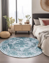 Riviera Elegance Collection Area Rug -  Menton (Turquoise) Round Turquoise  lifestyle 19