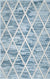 Celestial Luminescence Collection Area Rug - Aurora Rectangle Light Blue  lifestyle 3