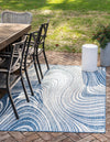 Urban Terrace Collection Area Rug - Soho Rectangle Blue  lifestyle 22