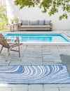 Urban Terrace Collection Area Rug - Soho Runner Blue  lifestyle 80