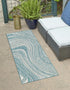 Urban Terrace Collection Area Rug - Soho