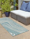 Urban Terrace Collection Area Rug - Soho Runner Light Aqua  lifestyle 2