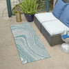 Urban Terrace Collection Area Rug - Soho Runner Light Aqua  lifestyle 13