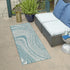 Urban Terrace Collection Area Rug - Soho