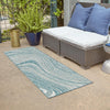 Urban Terrace Collection Area Rug - Soho Runner Light Aqua  lifestyle 14