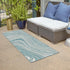 Urban Terrace Collection Area Rug - Soho