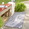 Urban Terrace Collection Area Rug - Soho Runner Charcoal  lifestyle 121