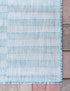 Seaside Stripes Collection Area Rug - Cabana (Light Aqua)