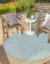 Garden Lattice Oasis Collection Area Rug -  Terrace Round Aqua  lifestyle 112