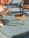 Garden Lattice Oasis Collection Area Rug -  Terrace Round Aqua  lifestyle 135