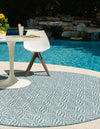 Garden Lattice Oasis Collection Area Rug -  Terrace Round Aqua  lifestyle 159