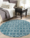 Garden Maze Retreat Collection Area Rug - Hedgegrove Round Blue  lifestyle 121