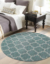 Garden Lattice Oasis Collection Area Rug - Arbor (Teal) Round Teal  lifestyle 34