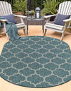 Garden Lattice Oasis Collection Area Rug - Arbor (Teal) Oval Teal  lifestyle 5