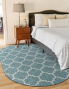 Garden Lattice Oasis Collection Area Rug - Arbor (Teal) Oval Teal  lifestyle 8