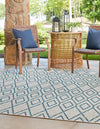 Urban Oasis Rugs Collection Area Rug -  Boulevard (Gray Teal) Square Gray Teal  lifestyle 2