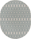 Urban Oasis Rugs Collection Area Rug -  Boulevard (Gray Teal) Oval Gray Teal Main