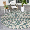 Urban Oasis Rugs Collection Area Rug -  Boulevard (Gray Teal) Round Gray Teal  lifestyle 0