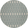 Urban Oasis Rugs Collection Area Rug -  Boulevard (Gray Teal) Round Gray Teal Main