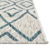 Urban Oasis Rugs Collection Area Rug -  Boulevard (Gray Teal) Rectangle Gray Teal  lifestyle 8