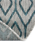 Urban Oasis Rugs Collection Area Rug -  Boulevard (Gray Teal)