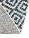 Urban Oasis Rugs Collection Area Rug -  Rooftop (Blue) Round Blue  lifestyle 28