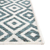 Urban Oasis Rugs Collection Area Rug -  Rooftop (Teal) Square Teal  lifestyle 7