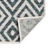 Urban Oasis Rugs Collection Area Rug -  Rooftop (Teal) Square Teal  lifestyle 10