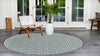 Urban Oasis Rugs Collection Area Rug -  Rooftop (Teal) Round Teal  lifestyle 3