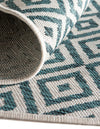 Urban Oasis Rugs Collection Area Rug -  Rooftop (Teal) Oval Teal  lifestyle 6